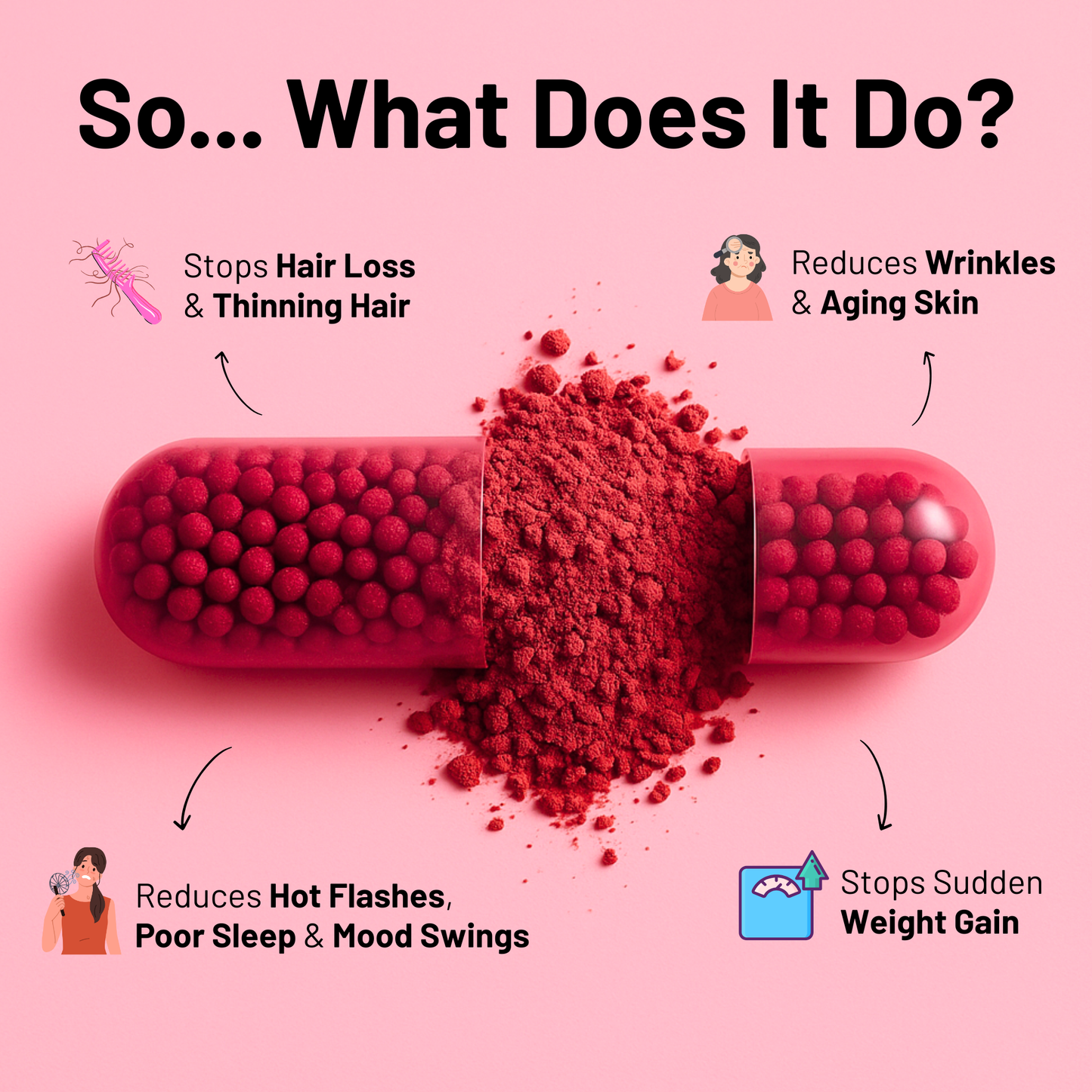 Menopauze Balans Capsules 2.0