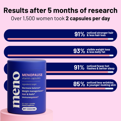 Menopauze Balans Capsules 2.0